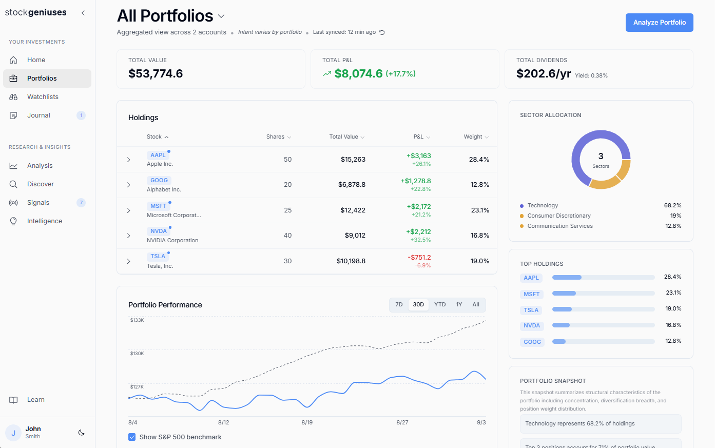 StockGeniuses portfolios feature screen